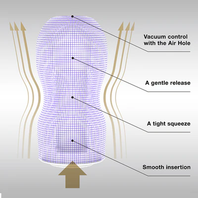 Premium Tenga Original Vacuum Cup | Compact Comfort Tool For Men - Image 3