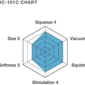 TENGA Original Vacuum Cup Cool || SUMMER LIMITED