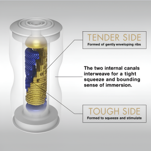 PREMIUM TENGA DUAL SENSATION CUP